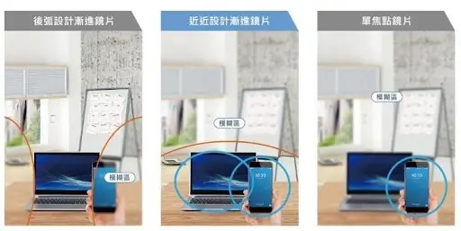 近近設計