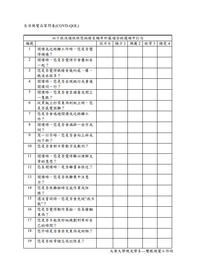 生活視覺品質問卷