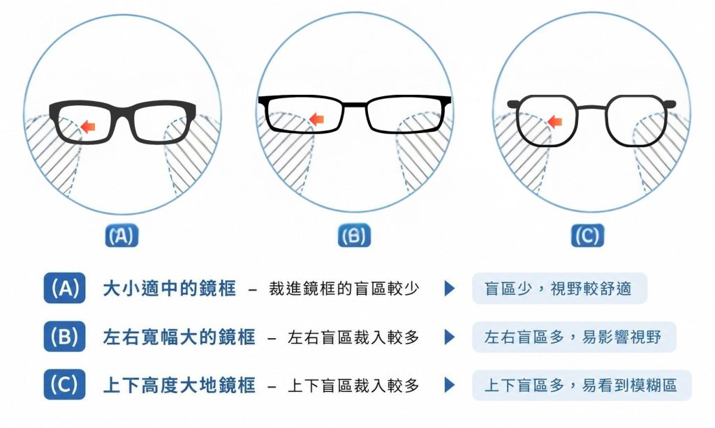 LINE ALBUM 專業知識1 260622 4